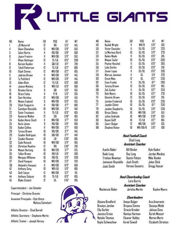 2023 football roster  Little Giant Athletics